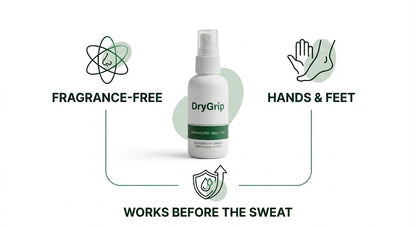 DryControl Hand & Foot Spray