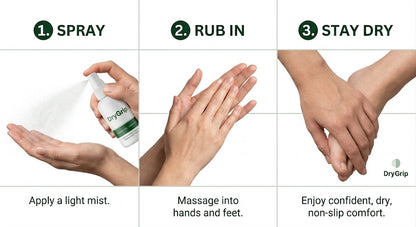 DryControl Hand & Foot Spray